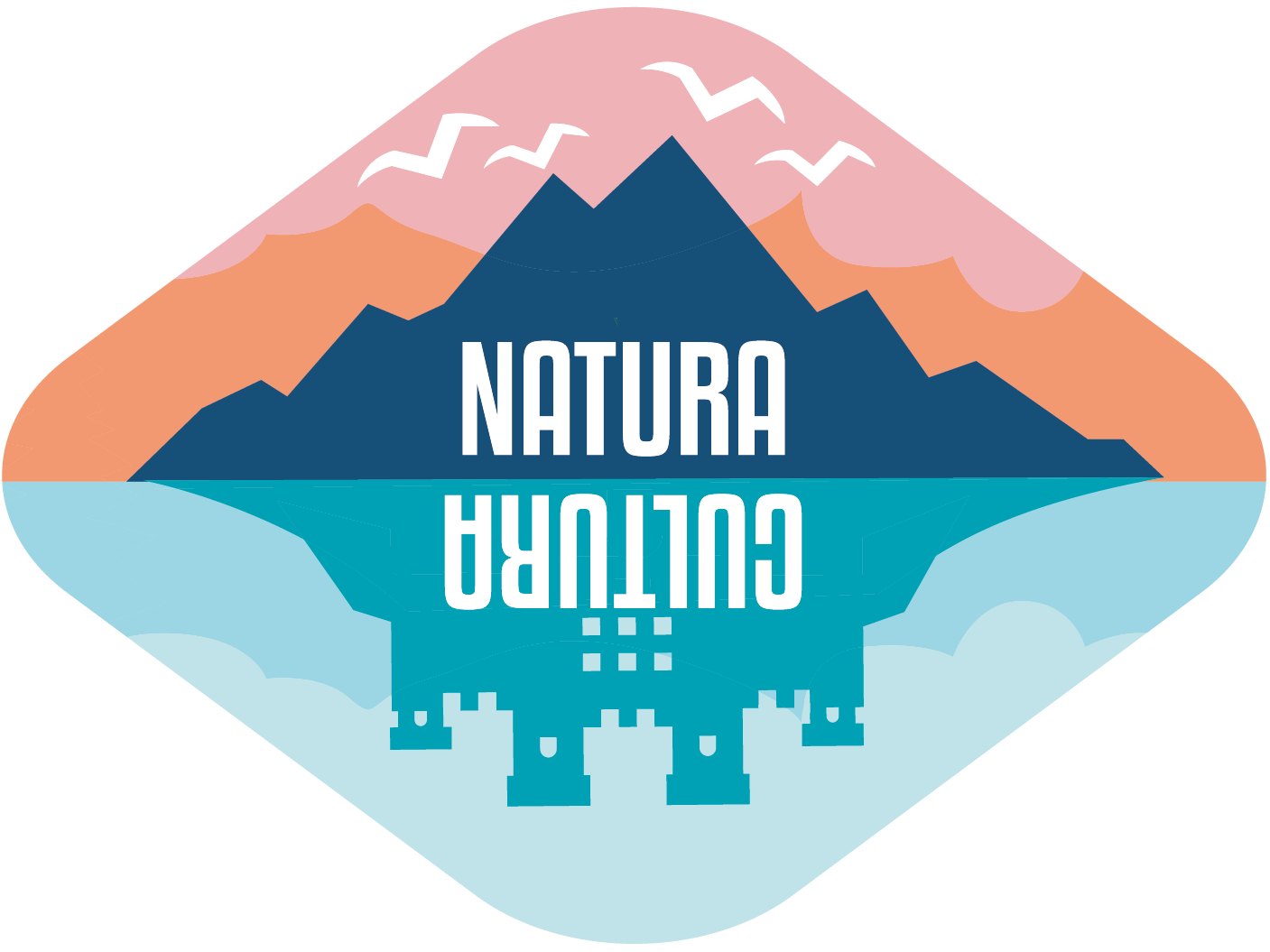 NaturaCultura